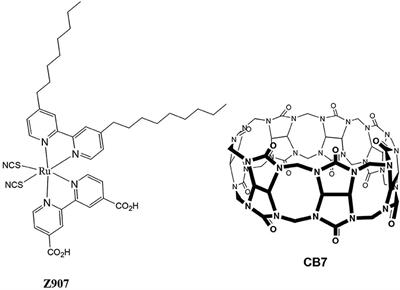 Enhanced Energy Conversion of Z907-Based Solar Cells by Cucurbit[7]uril Macrocycles